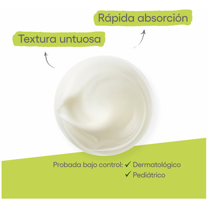Crema Emoliente Exomega Control A-derma 200 Ml Piel Seca Diario