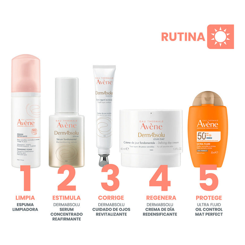 Contorno De Ojos Avène Dermabsolu 15ml | Reafirmante
