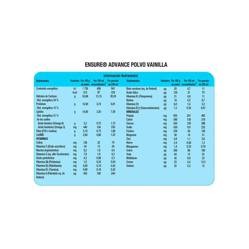 Pack 2 Ensure Advance Vitaminas Vainilla 400g C/u - Vainilla