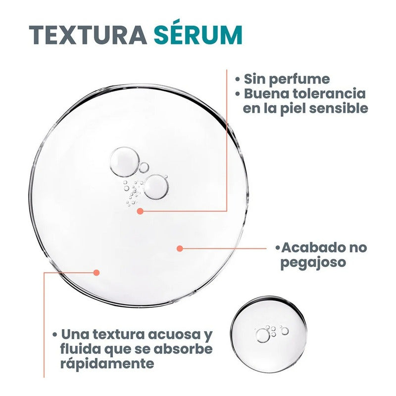 Avene Cleanance Serum Exfoliante Ácido 30ml Con Imperfecciones