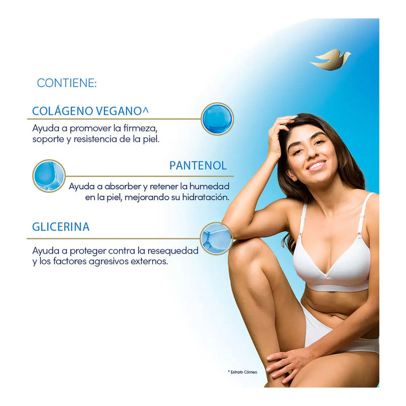 Dove Pro-ceramidas Sérum Corporal Piel Seca Fragancia Neutra 1 L