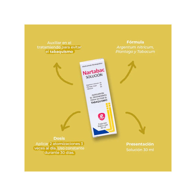 Nartabac Solución Auxiliar Tratamiento Evitar Tabaquismo30ml