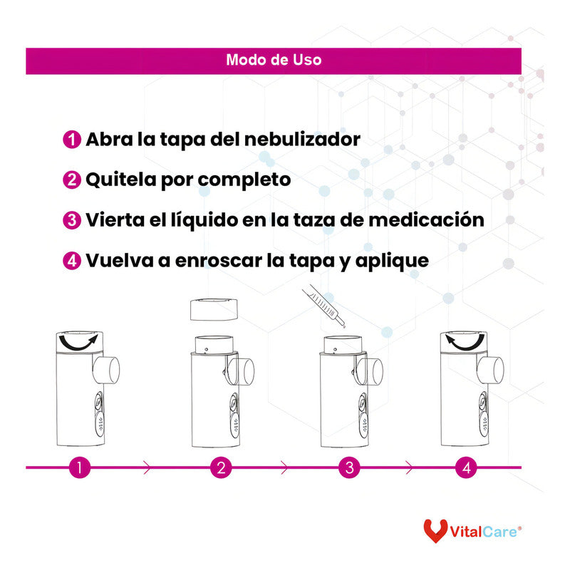 Nebulizador Portátil De Malla Vibratoria Inalámbrico