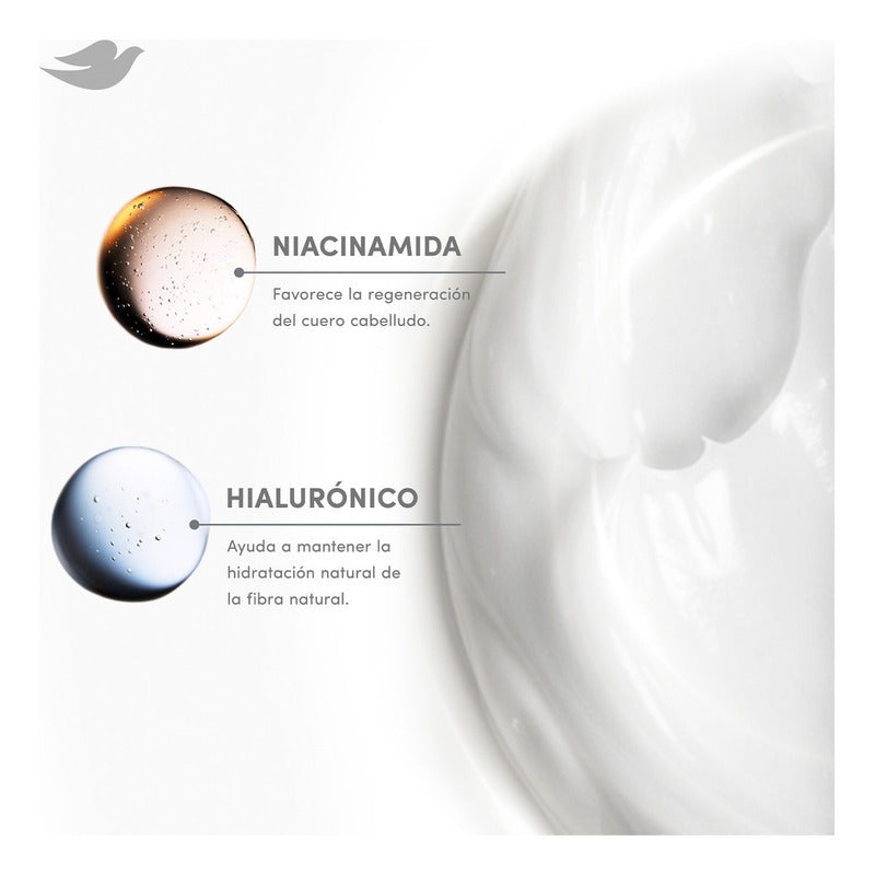 Shampoo Dove Derma Care Hydra Alivio 400 Ml