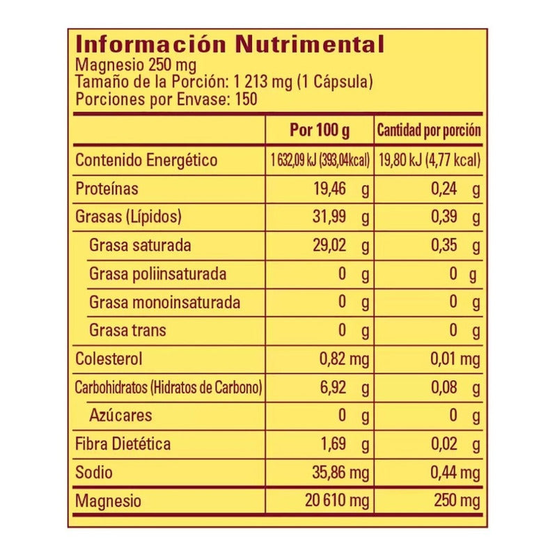 Nature Made Magnesio Y Acidos Grasos 250mg 150 Capsulas