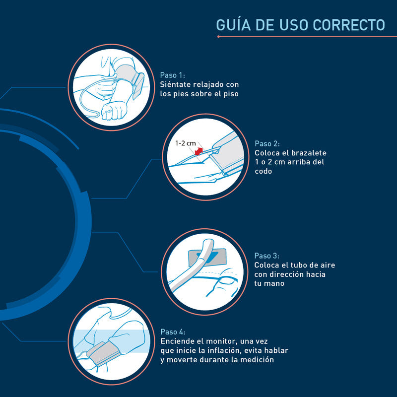 Monitor De Presión Arterial Inalámbrico Bluetooth Evolv