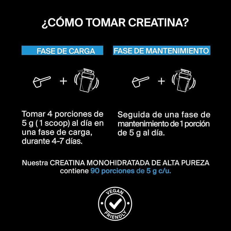 Elemental Performance Creatina Monohidratada 90 Porciones De 5g S/saborizantes 450g