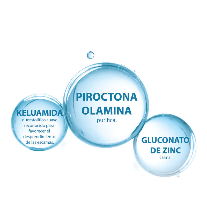 Ducray Kelual Ds Gel Limpiador Piel Irritada Y Descamada - Con Rojeces Y Descamación