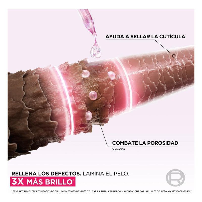 Crema Para Peinar Glycolic Gloss Ácido Glicólico Elvive