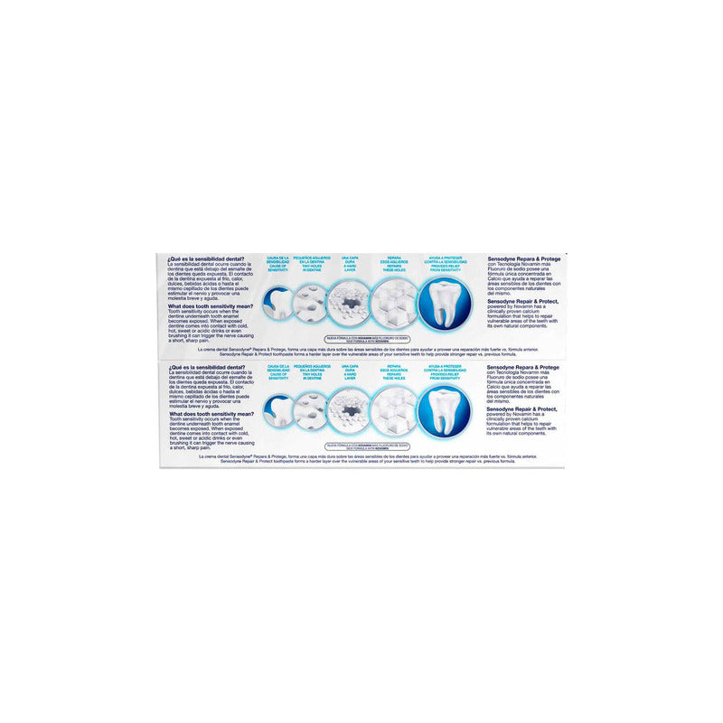 Sensodyne Repara & Protege Pasta Dental Para Dientes Sensibles 2 Piezas De 100g C/u