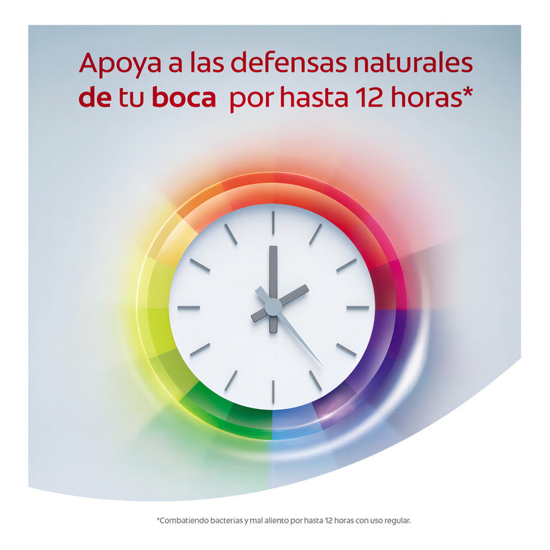 Colgate Total 12 Anti-tártaro - Unidad - 1 - 60 Ml - Clean Mint