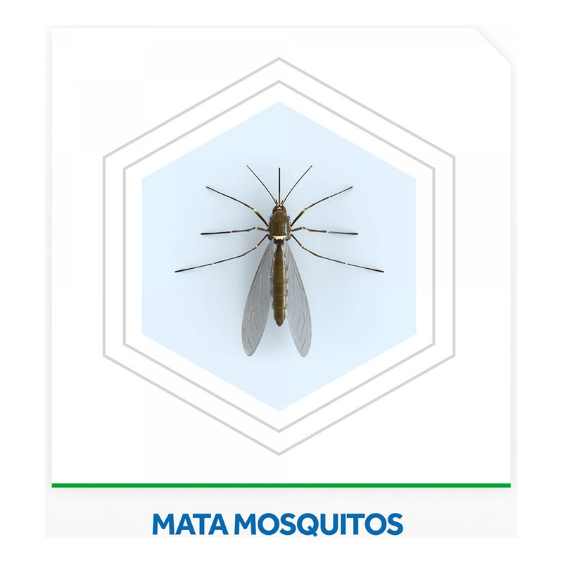 Pack X12 Insecticida En Láminas Raid