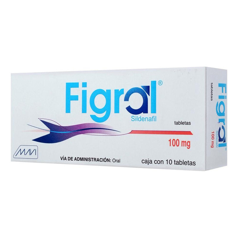 Figral Tableta 100 Mg, 10 Tabletas
