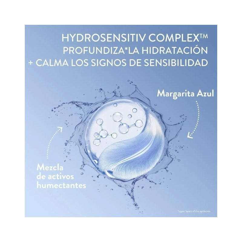 Cetaphil Optimal Hydration Sérum Contorno De Ojos 15ml Día/noche Seca Y Sensible