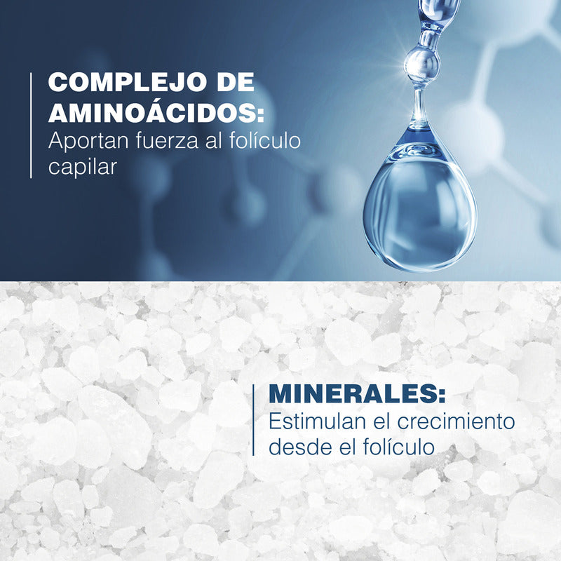 Shampoo Anticaída Y Crecimiento Ducray Anaphase 200 Ml