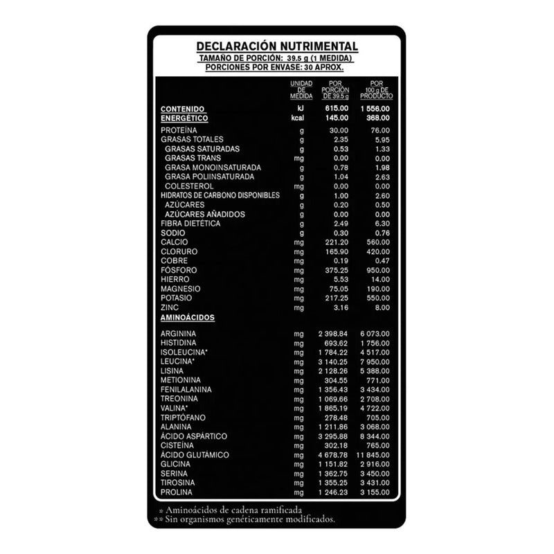 Habits High Performance Cacao Sergio Pérez 1.185g Cacao