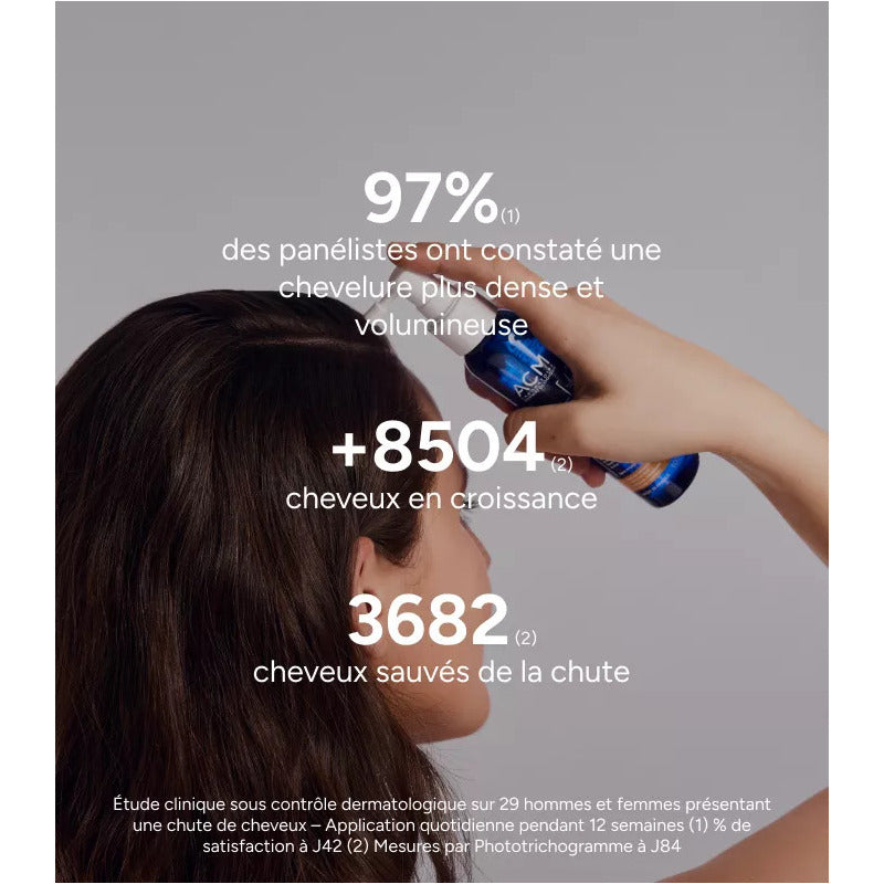 Acm Novophane Chronic Loción Anticaida 100 Ml