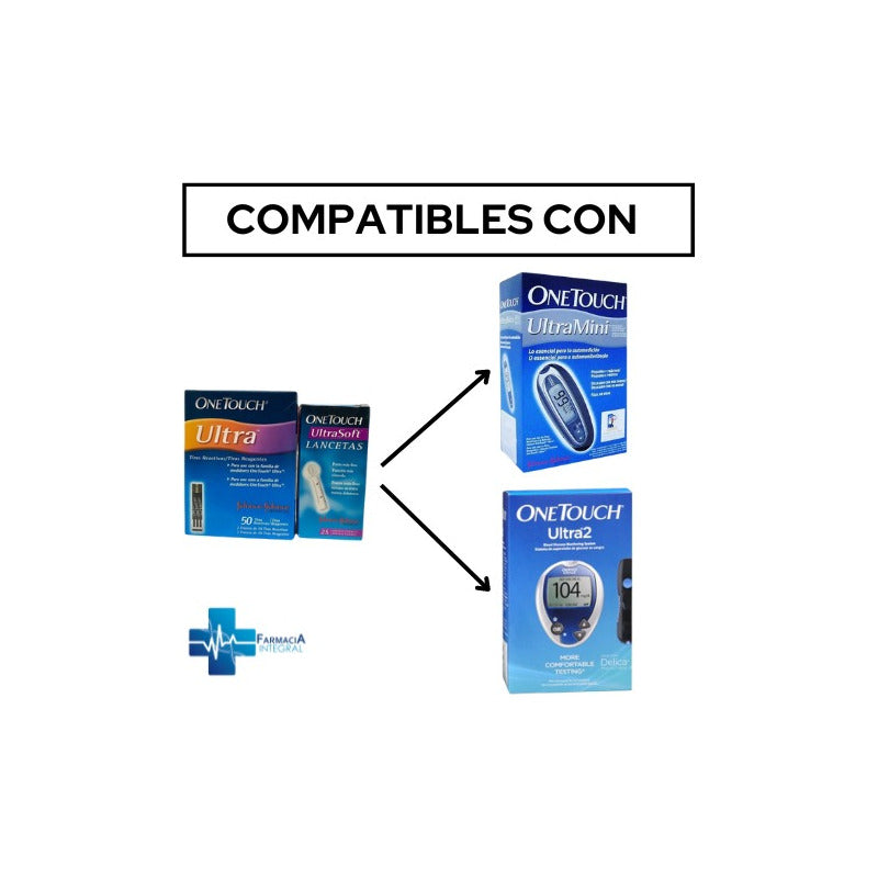 One Touch Ultra Pack De 50 Tiras