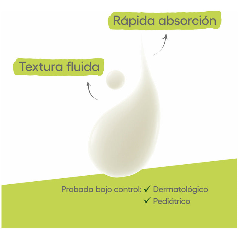 Aderma, Exomega Control Loción Emoliente, Anti-comezón Y Anti-irritación, Piel Seca Y Con Tendencia Atópica, 400ml