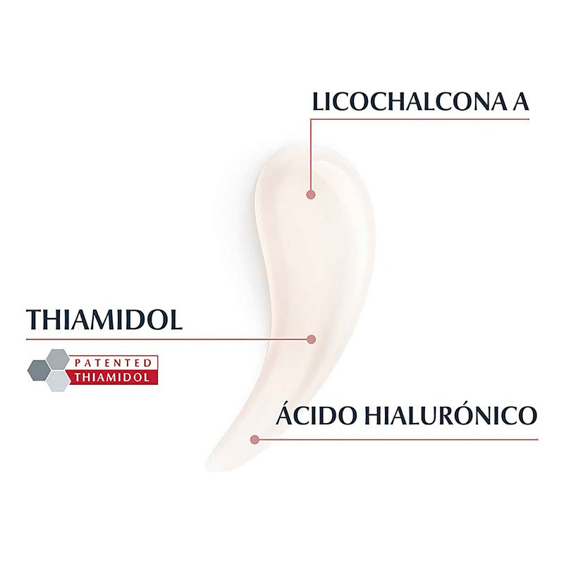 Eucerin Serum Corporal Anti-manchas Áreas Sensibles 75ml, Anti-pigmento, Aclarante Axilas E Ingle, Thiamidol