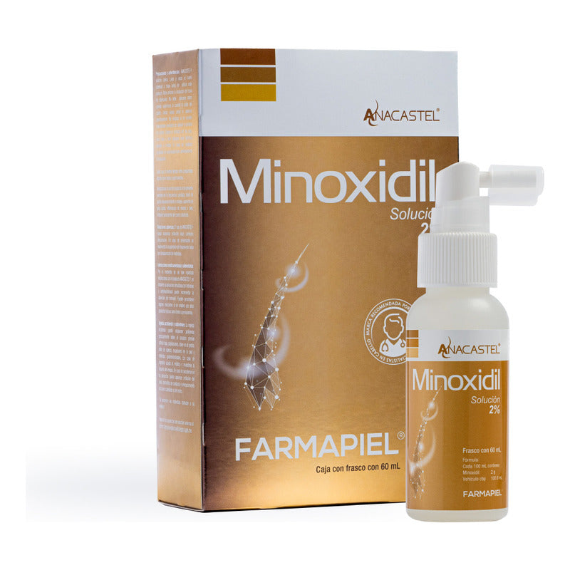 Minoxidil Solución 2% Caja Con Frasco Con 60ml