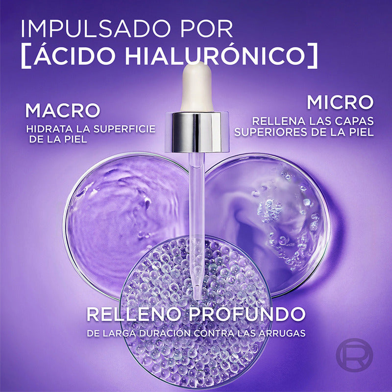 L'oréal Paris Revitalift Ácido Hialurónico Sérum De Rostro, Hidrata Intensamente Y Rellena Líneas De Expresión, 30 Ml.