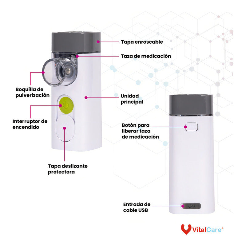 Nebulizador Portátil De Malla Vibratoria Inalámbrico