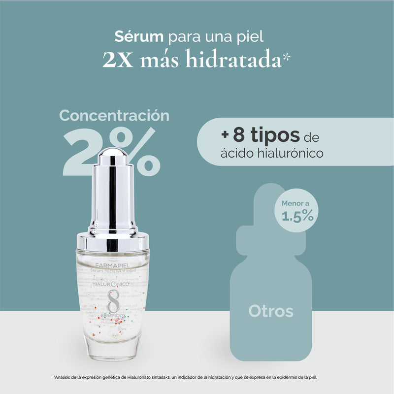 Farmapiel Ácido Hialuronico Sérum Facial Antiedad 30ml Todo Tipo De Piel