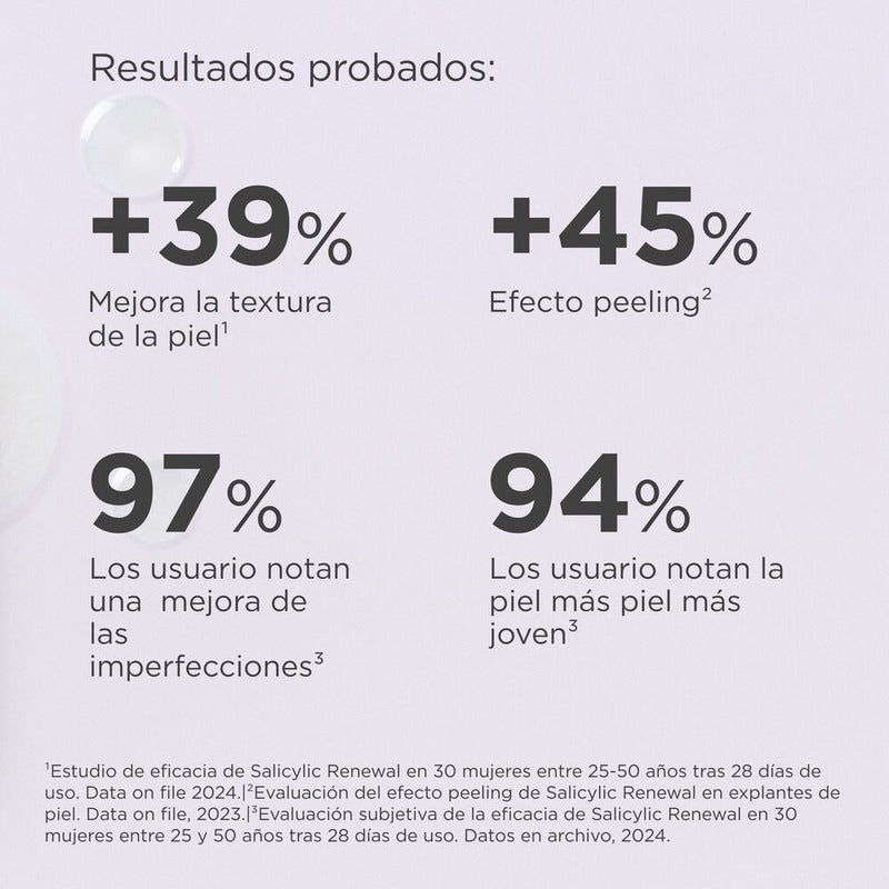 Sérum Isdinceutics Salicylic Renewal 30ml Ácido Salicílico Mixta/grasa Día/noche