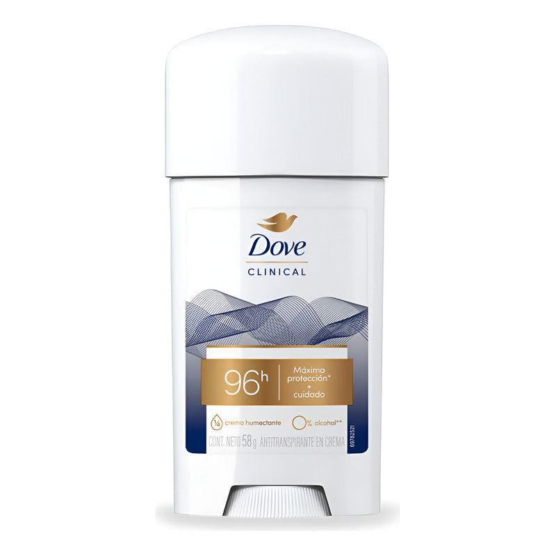 Dove Clinical 96h Antitranspirante En Crema 58g Aqua Citrus