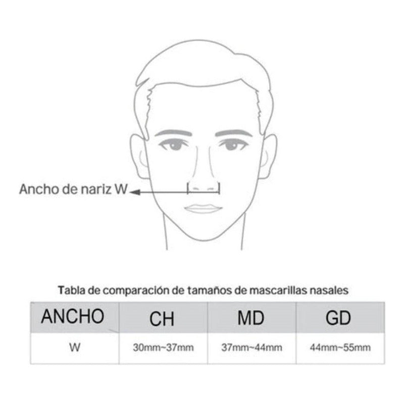 Mascarilla Nasal Cpap Con Soporte Frontal Yuwell Yn-02