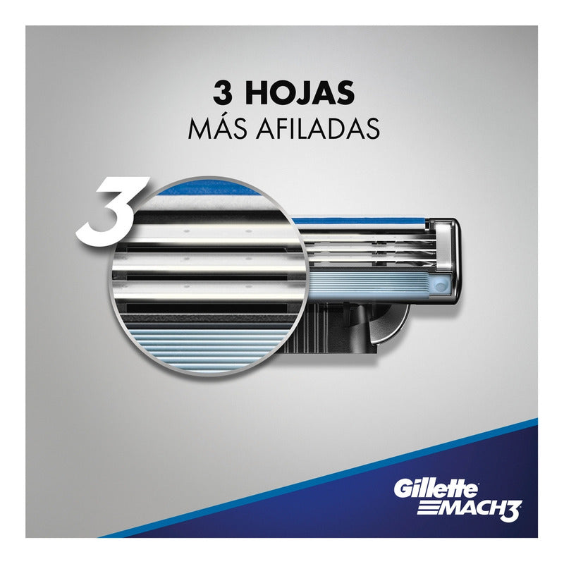 Afeitadora Gillette Mach3 Acqua Grip Con 2 Unidades