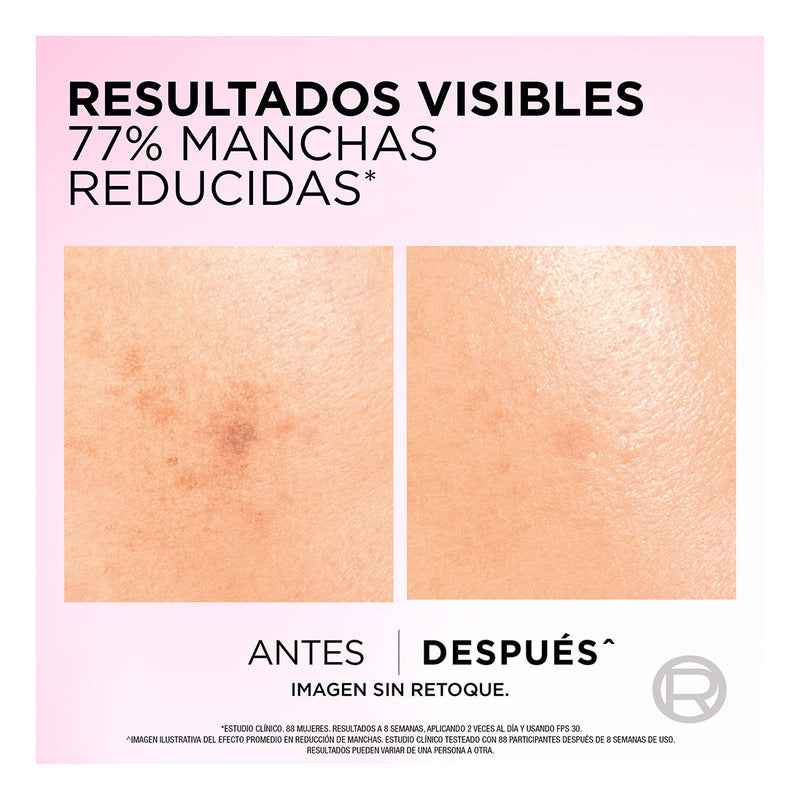 Sérum Anti-manchas Glycolic Bright De L'oréal Paris Todo Tipo De Piel Día/noche