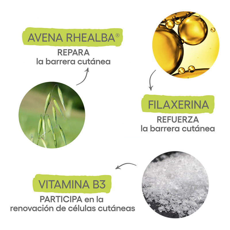 Aderma, Exomega Control Loción Emoliente, Anti-comezón Y Anti-irritación, Piel Seca Y Con Tendencia Atópica, 400ml