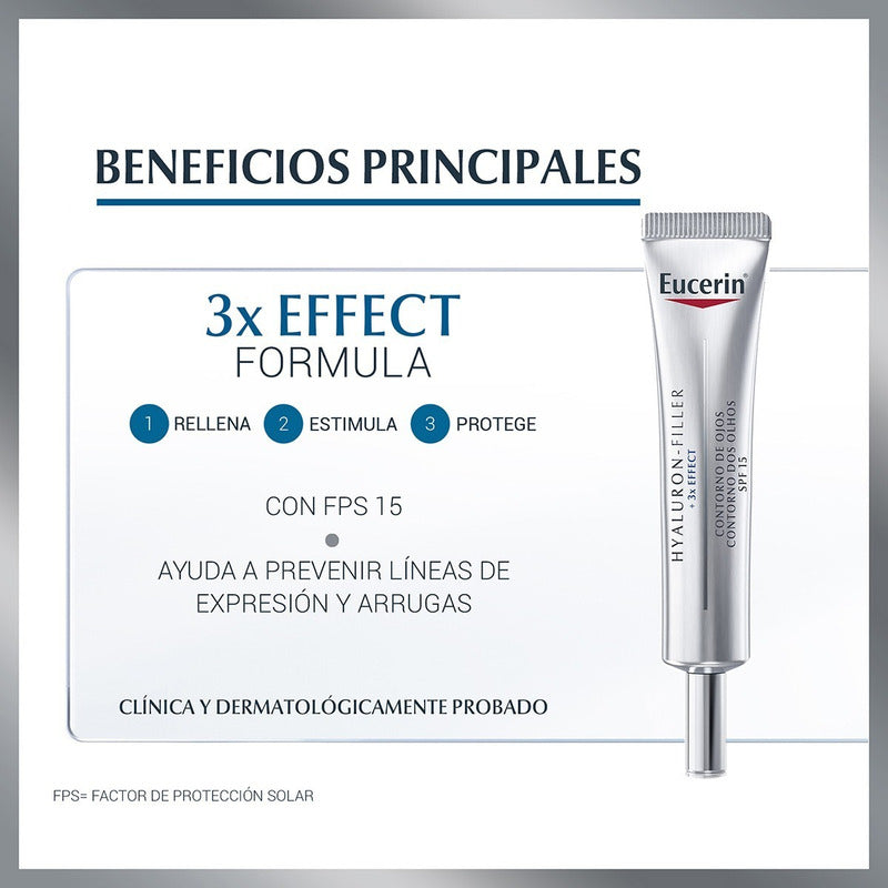 Crema Contorno De Ojos Eucerin Hyaluron-filler 15ml