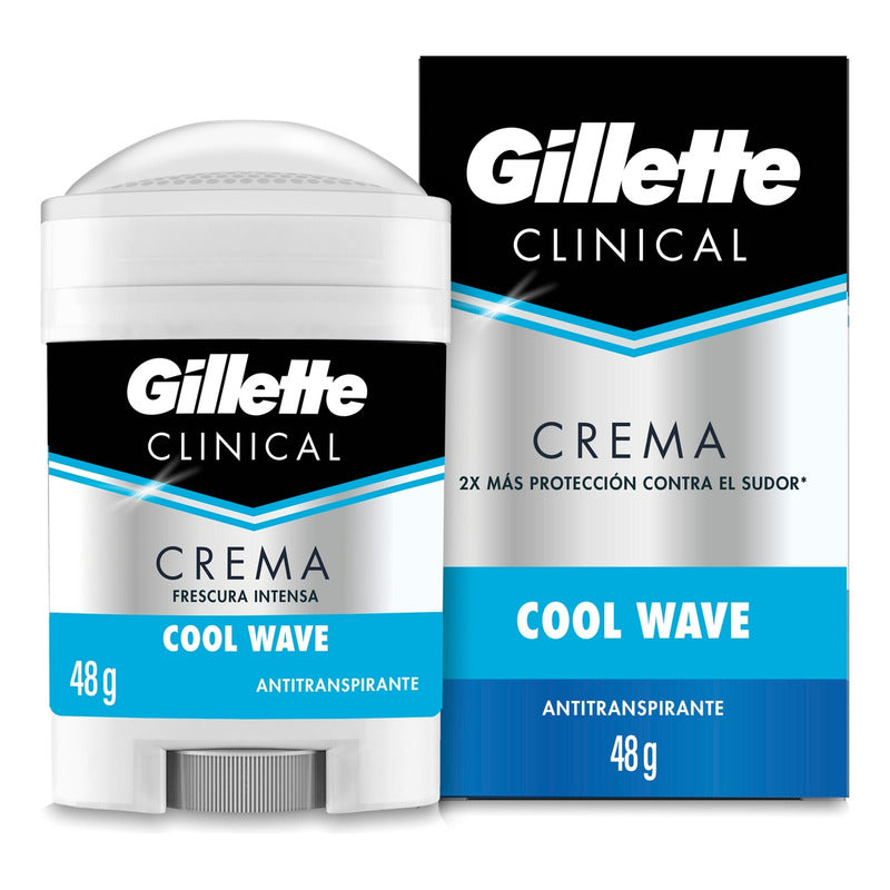 Crema Antitranspirante Gillette Clinical Cool Wave 48 G