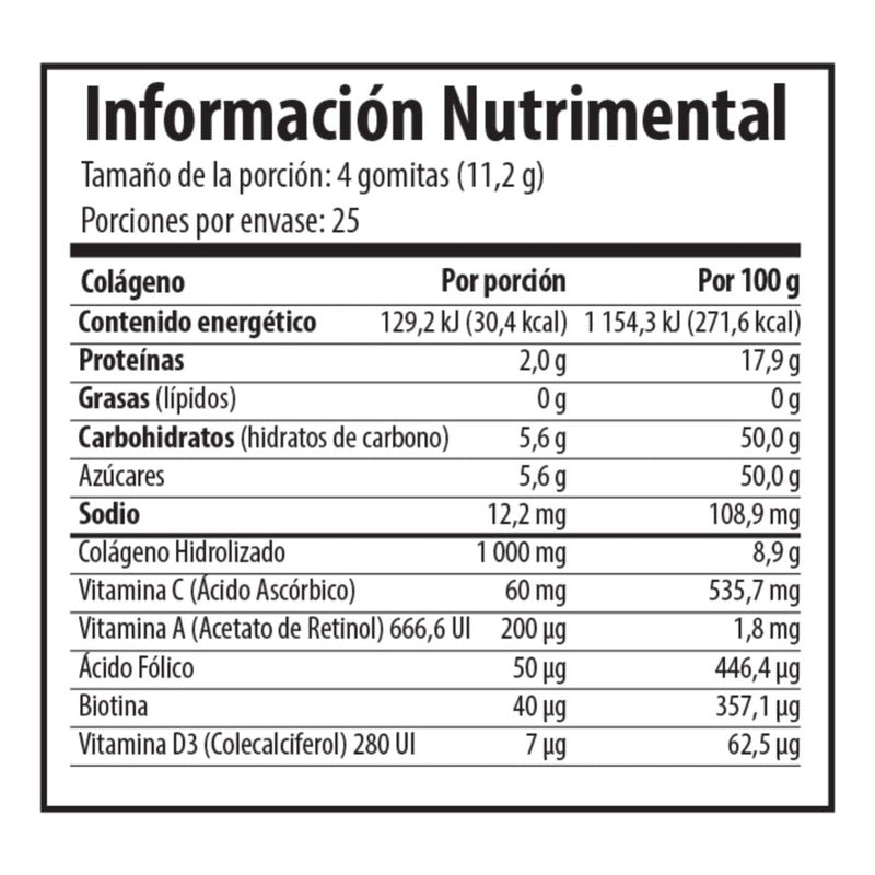 Belabear  Colageno + Biotina 100 Gomitas Sabor Fresa - Fresa