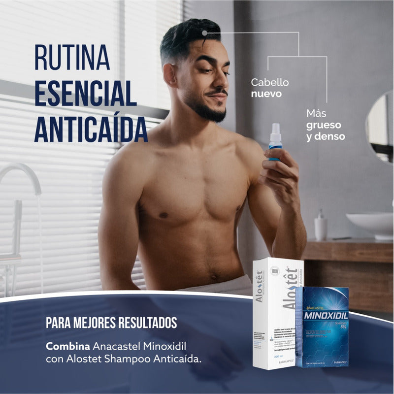 Minoxidil Anacastel 5% Solución Tratamiento Cabello Anticaida Capilar, Crecimiento Cabello Y Crecimiento De Barba Minoxidil Topico (2, 3 Y 6 Pack)
