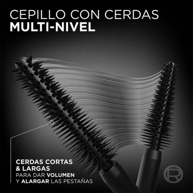 Máscara De Pestañas L'oréal Panorama 2pz+1pz Infaillible Negro