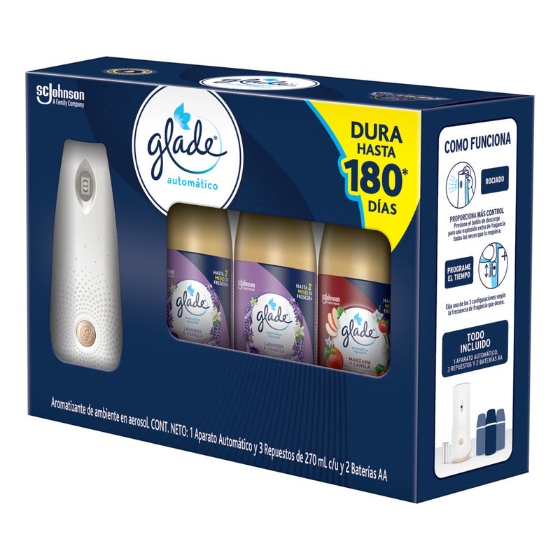 Aromatizador De Repuesto Glade Automático Spray - Pack De 4 Unidades
