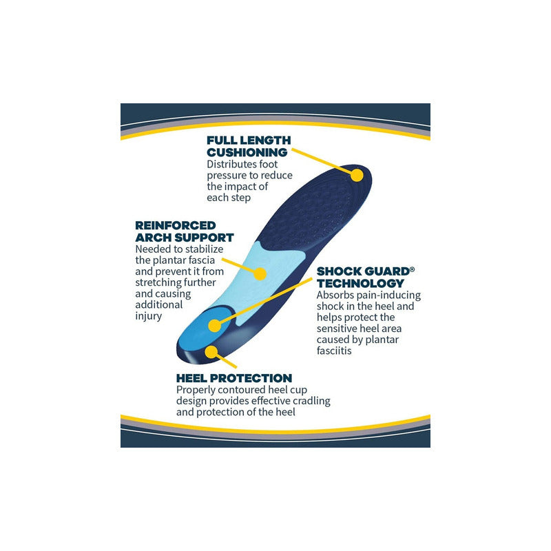 Plantillas Dr Scholl Fascitis Plantar Hombre Dolor Tamaño De La Plantilla 8-13