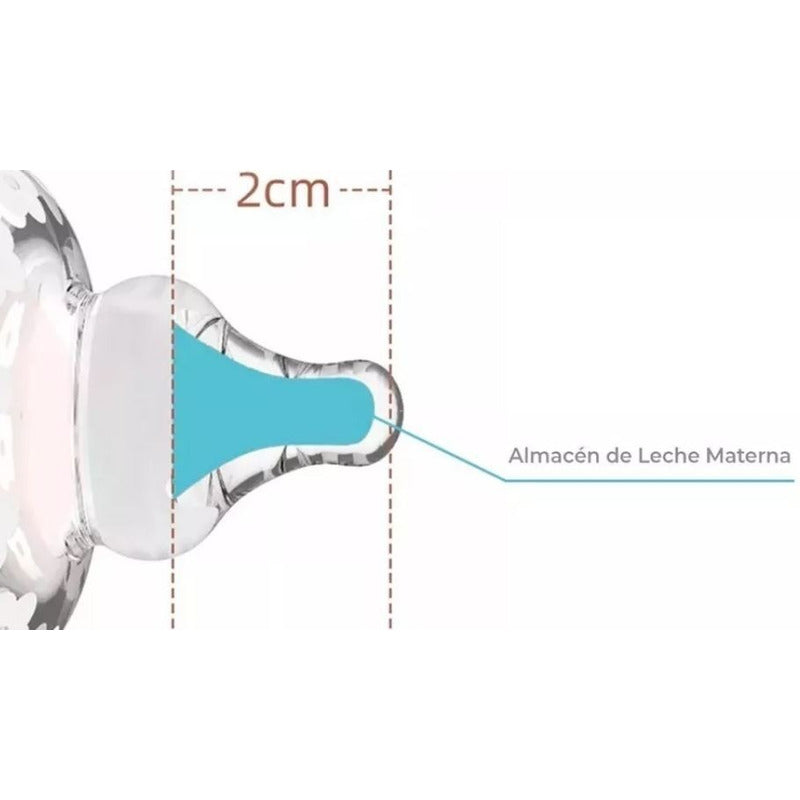 Evenflo Pezoneras De Lactancia Silicona Con Estuche 2 Piezas