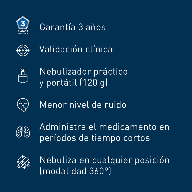 Omron Micro Nebulizador Adulto/infantil Microair U100 Color Blanco