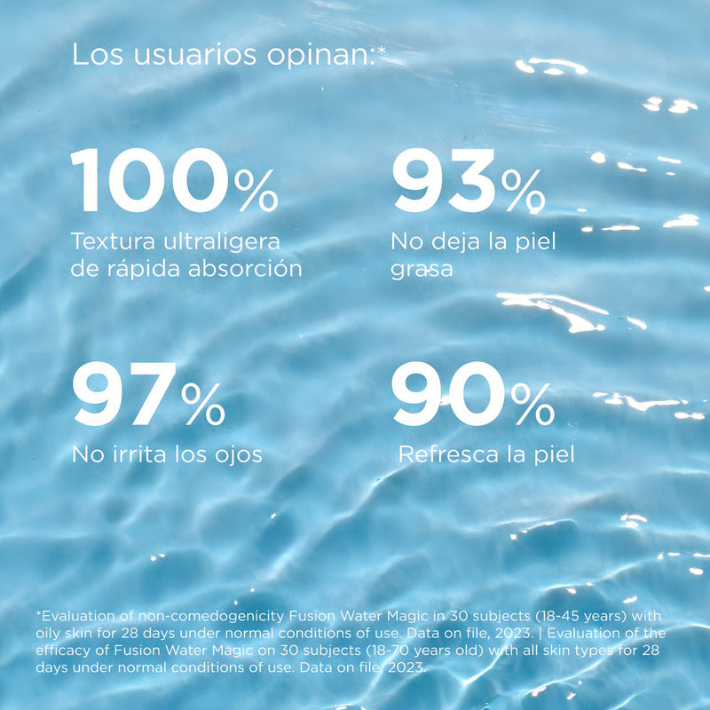 Fotoprotector Isdin Fusion Water Oil Free Efecto Mate 50ml