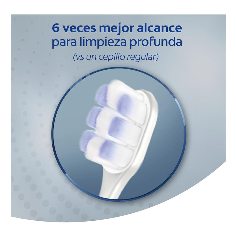 Colgate Periogard Cepillo Dental Para Brackets
