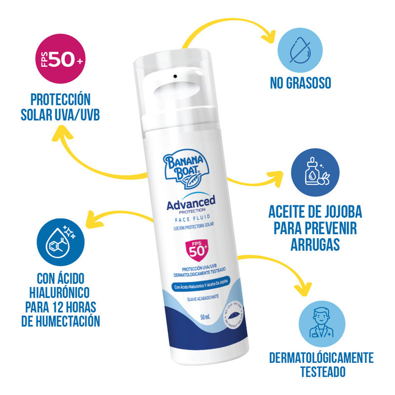 Locion Protectora Solar Banana Boat Face Fluid Spf50+ 50ml