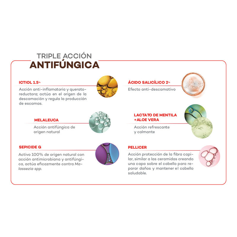 Doctar Shampoo Dermatológico 120ml Anticaspa Severa Sin Sulfatos