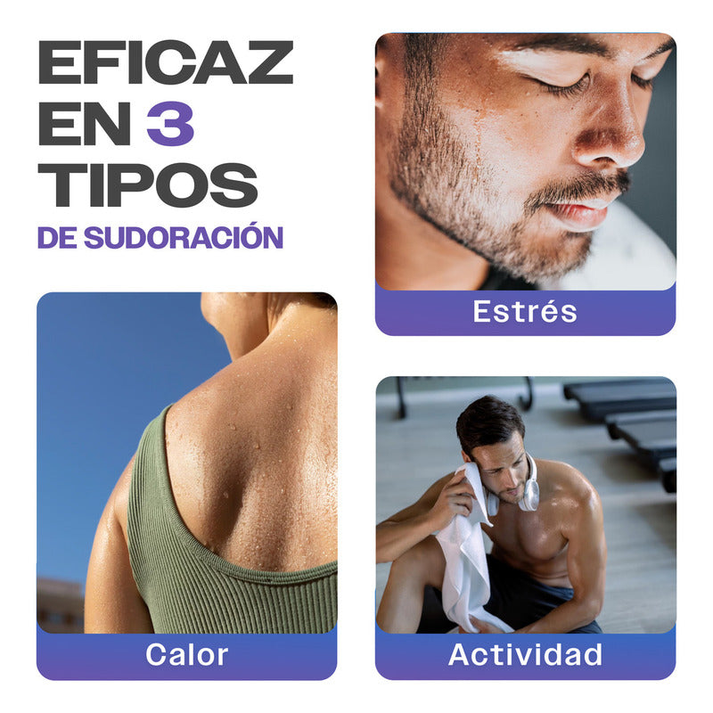 Antitranspirante Skindry Desodorante No, 20ml Protección 72 Hrs Control Sudor Mal Olor Hiperhidrosis Extra Efectivo No Mancha Ropa