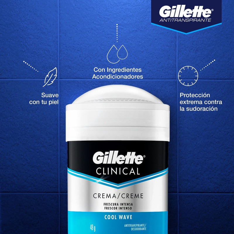 Crema Antitranspirante Gillette Clinical Cool Wave 48 G
