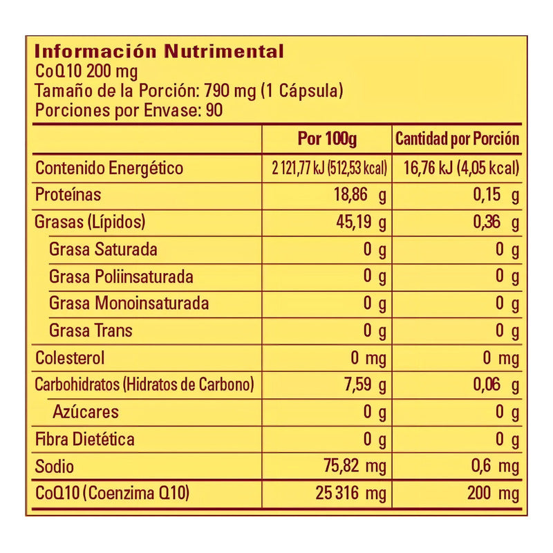 Coq10 Nature Made 790 Mg 90 Caps Sin Sabor